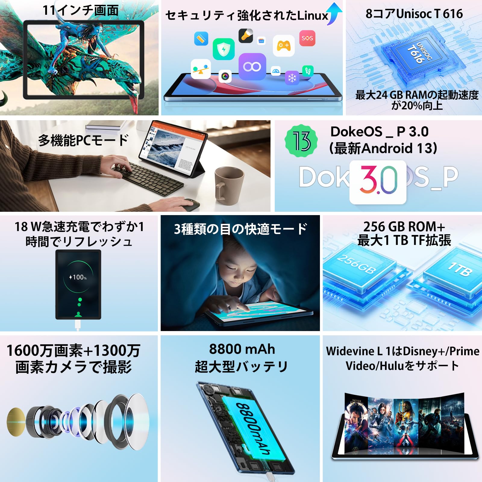 Amazon.co.jp: タブレット OSCAL PAD18 タブレット 11インチ16GB RAM+